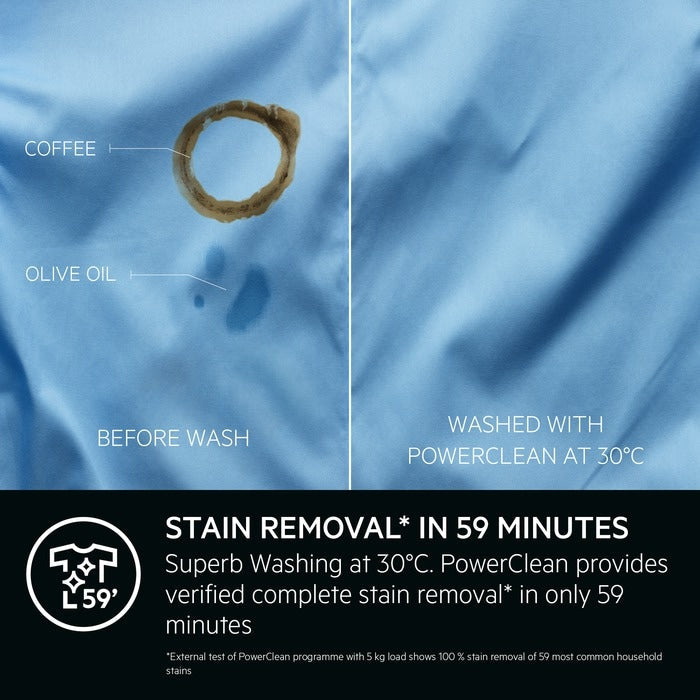 aeg-lwr8496o5b-9kg-6kg-1600rpm-freestanding-washer-dryer-1176340314 AEG LWR8496O5B 9kg+6kg 1600rpm Freestanding Washer Dryer - Image 8