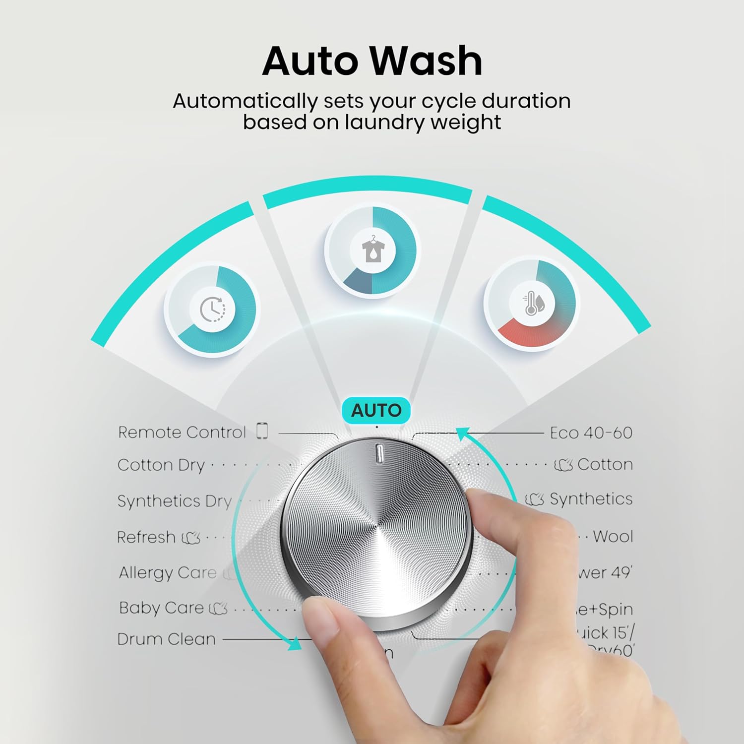 hisense-wd3s8043bw3-3s-series-8-5kg-1400-spin-wifi-enabled-washer-dryer-white-1167858898 Hisense WD3S8043BW3 3S Series 8+5kg 1400 Spin WiFi-enabled Washer Dryer White - Image 13