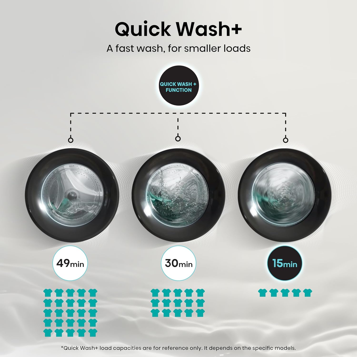 hisense-wd3s8043bw3-3s-series-8-5kg-1400-spin-wifi-enabled-washer-dryer-white-1167858901 Hisense WD3S8043BW3 3S Series 8+5kg 1400 Spin WiFi-enabled Washer Dryer White - Image 3