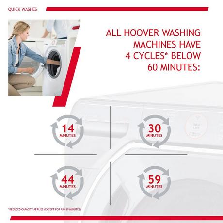 hoover-h3w58te-8kg-1500-spin-washing-machine-with-nfc-connection-white-white-1082404335 Hoover H3W58TE 8kg 1500 Spin Washing Machine with NFC Connection White - Image 3
