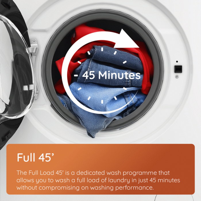 Hotpoint HBWH 93 CARE UK 9kg 1400 spin Freestanding Washing Machine White - Image 3