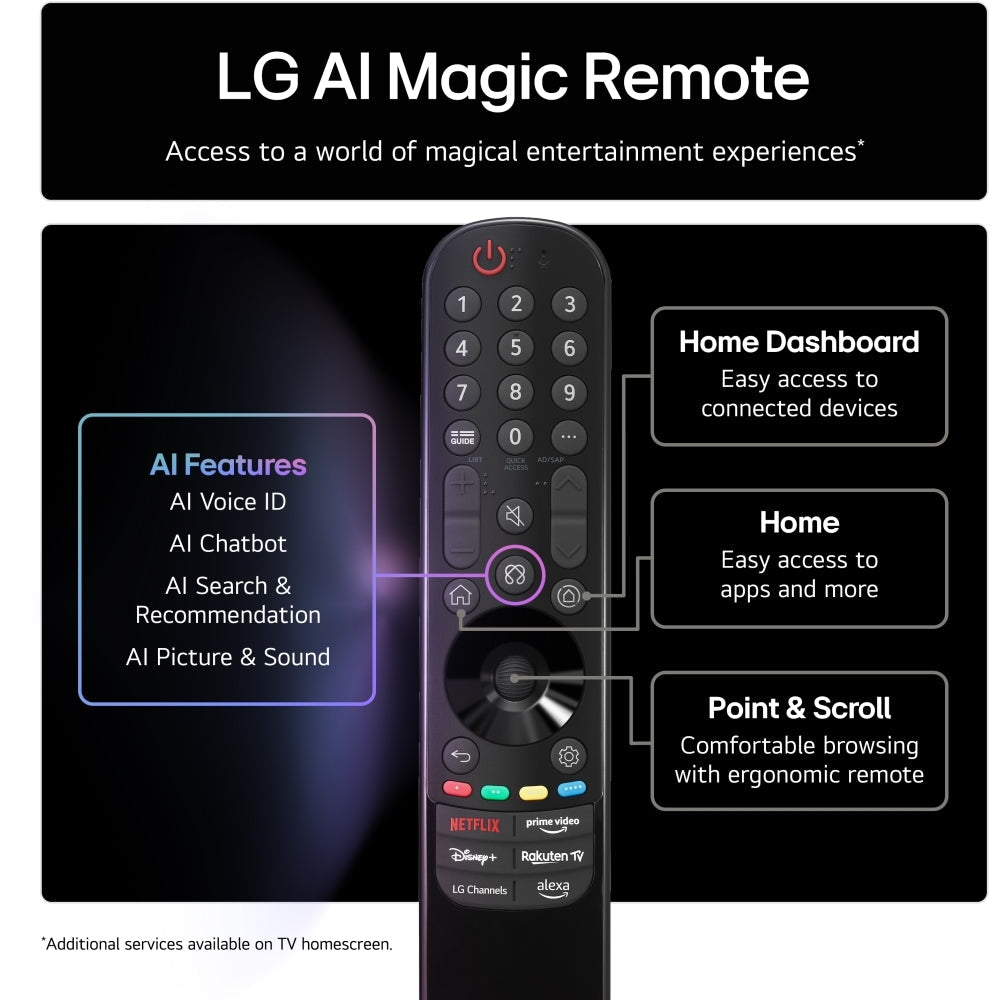 lg-43nano80a6b-43-inch-nanocell-ai-nano80-4k-ultra-hd-hdr-smart-tv-2025-43-inch-1175293905 LG 43NANO80A6B 43 Inch NanoCell AI NANO80 4K Ultra HD HDR Smart TV 2025 - Image 5