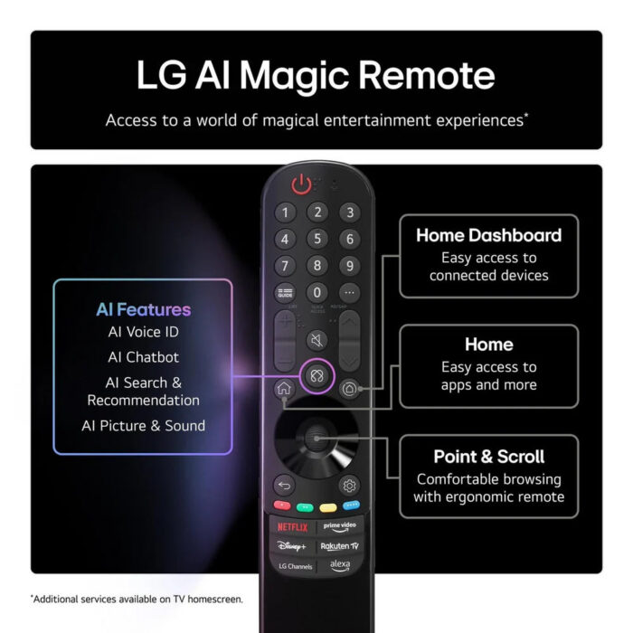 LG 50QNED84A6C 50 Inch QNED evo AI QNED84 HDR 4K Ultra HD Smart TV 2025 - Image 9