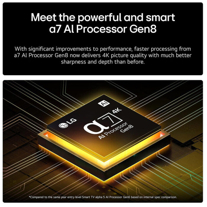 LG 55NANO80A6B 55 Inch NanoCell AI NANO80 4K Ultra HD HDR Smart TV 2025 - Image 4