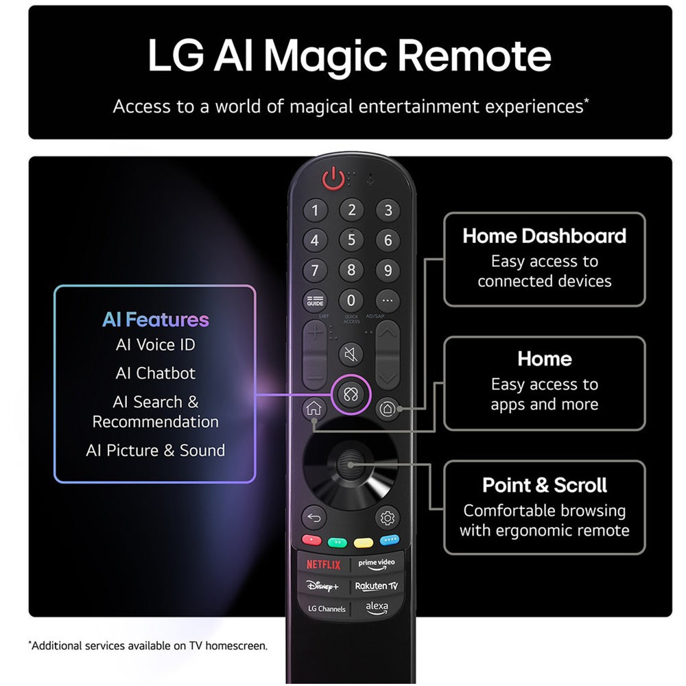 lg-55nano80a6b-55-inch-nanocell-ai-nano80-4k-ultra-hd-hdr-smart-tv-2025-55-inch-1167867911 LG 55NANO80A6B 55 Inch NanoCell AI NANO80 4K Ultra HD HDR Smart TV 2025 - Image 9