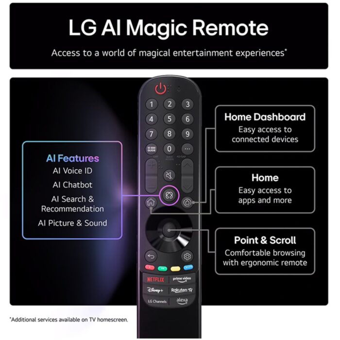 LG 75QNED85A6C 75 Inch QNED evo AI QNED85 HDR 4K Ultra HD Smart TV 2025 - Image 6