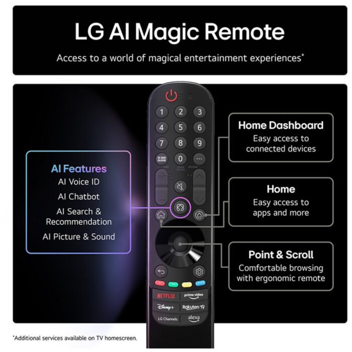 LG 86QNED85A6C 86 Inch QNED evo AI QNED85 HDR 4K Ultra HD Smart TV 2025 - Image 5