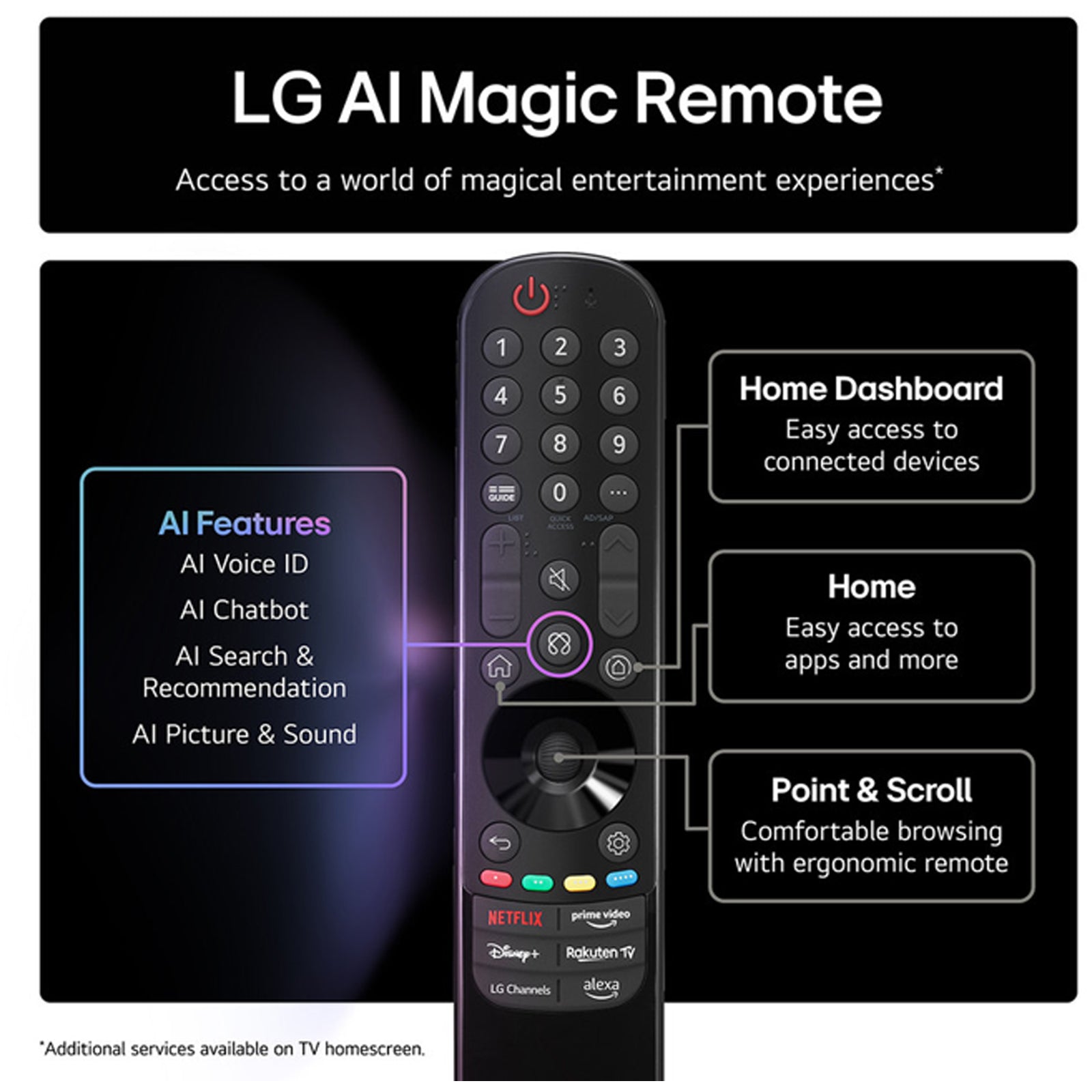 lg-86qned85a6c-86-inch-qned-evo-ai-qned85-hdr-4k-ultra-hd-smart-tv-2025-86-inch-1155260935 LG 86QNED85A6C 86 Inch QNED evo AI QNED85 HDR 4K Ultra HD Smart TV 2025 - Image 5
