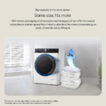 LG F4Y513WWLN1 13kg 1400 Spin AI Direct Drive Freestanding Washing Machine White - Image 10