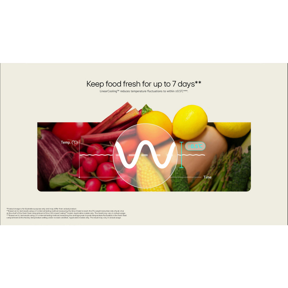 lg-gslc40pype-641l-naturefresh-american-fridge-freezer-prime-silver-1093462326 LG GSLC40PYPE 641L NatureFRESH American Fridge Freezer Prime Silver - Image 11