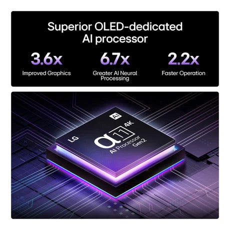lg-oled48g56ls-48-inch-oled-evo-ai-g5-4k-ultra-hd-hdr-smart-tv-2025-48-inch-1155396014 LG OLED48G56LS 48 Inch OLED Evo AI G5 4K Ultra HD HDR Smart TV 2025 - Image 13