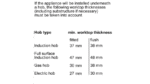 Neff B64VS71G0B N90 Slide and Hide Built-In Electric Single Oven Graphite - Image 11