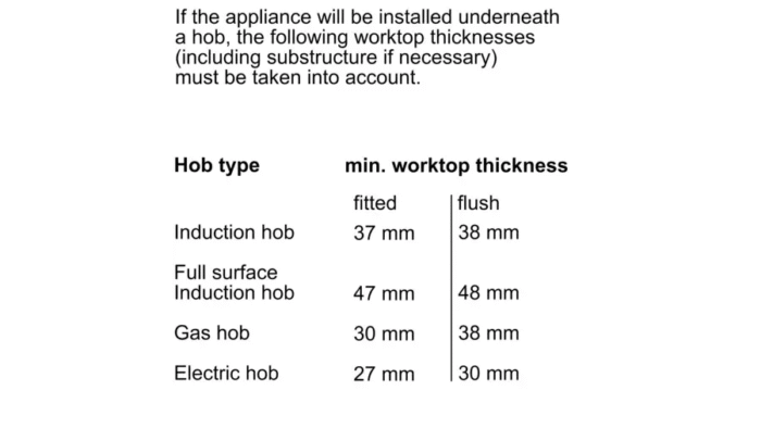 Neff B64VT73G0B N90 Slide and Hide Built-In Electric Single Oven Graphite - Image 8