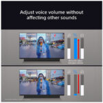 Sony K55XR55B 55 Inch BRAVIA 5 Mini LED 4K UHD HDR Smart TV and HT-B600 3.1.2ch BRAVIA Theatre Bar 6 Soundbar with Subwoofer - Image 25