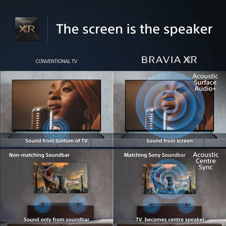 sony-xr83a84lpu-83-inch-a84l-4k-uhd-hdr-oled-google-smart-bravia-tv-1082433466 Sony XR83A84LPU 83 Inch A84L 4K UHD HDR OLED Google Smart Bravia TV - Image 5