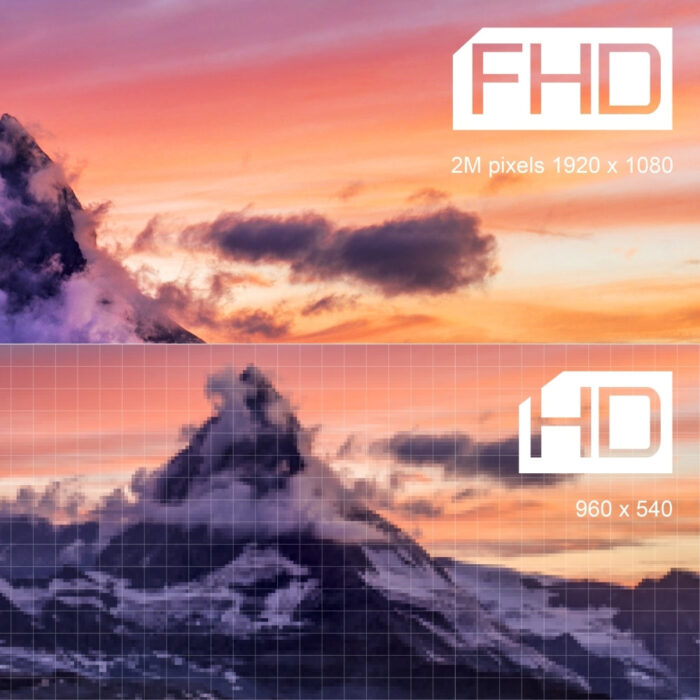 TCL 40S5400AK 40 Inch S54K Frameless Full HD HDR Smart Android TV 2024 - Image 11